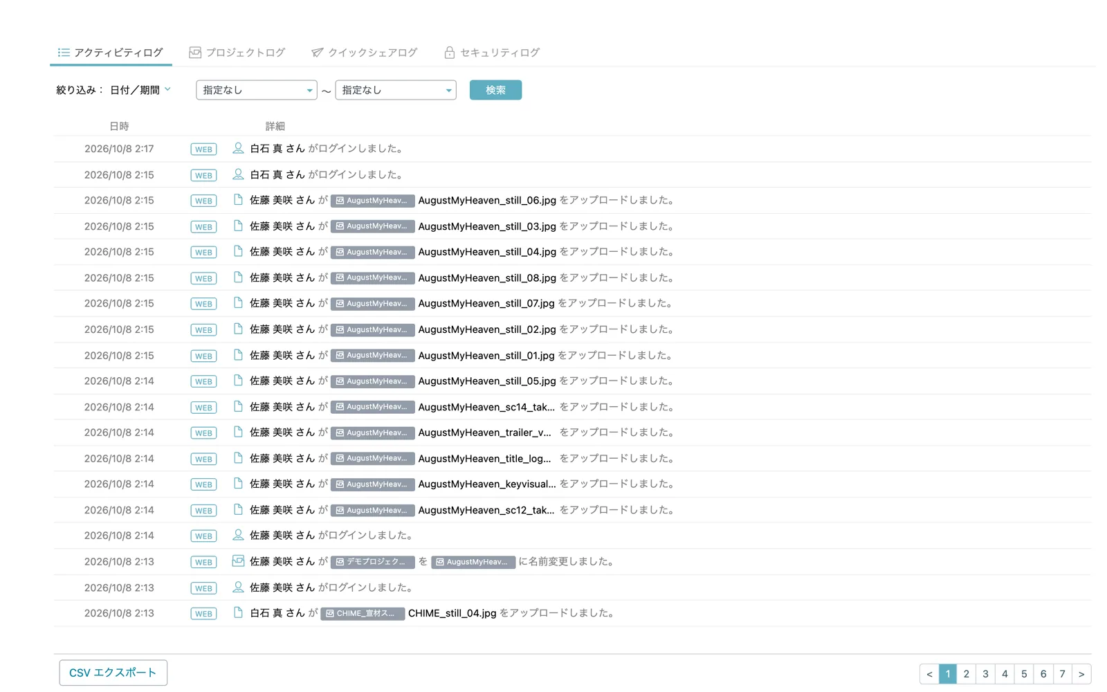 アクティビティログ。誰がいつ何をしたかが時系列に並び、ログの種類ごとにタブがある
