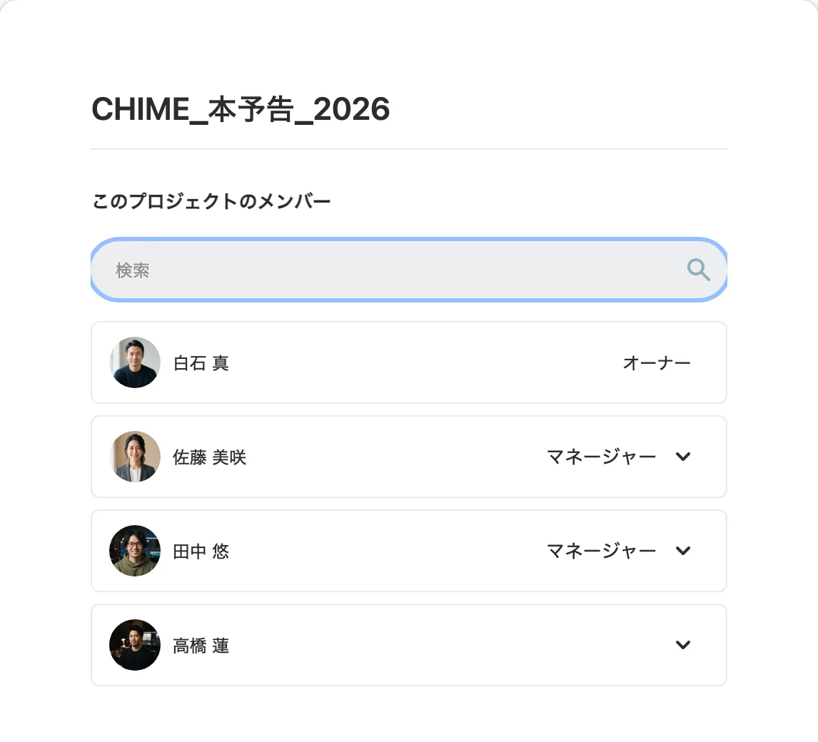プロジェクトのメンバー一覧。オーナー、マネージャー、役割なしのパートナー